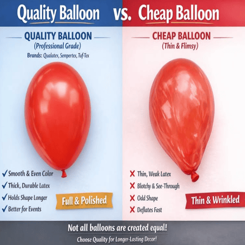 Why Prices Vary Between Latex Balloon Suppliers
