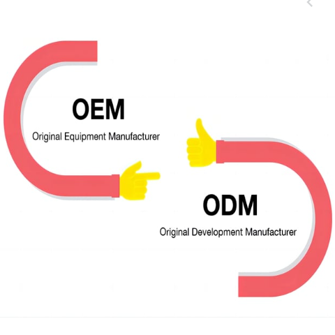 OEM vs ODM in Balloon Industry