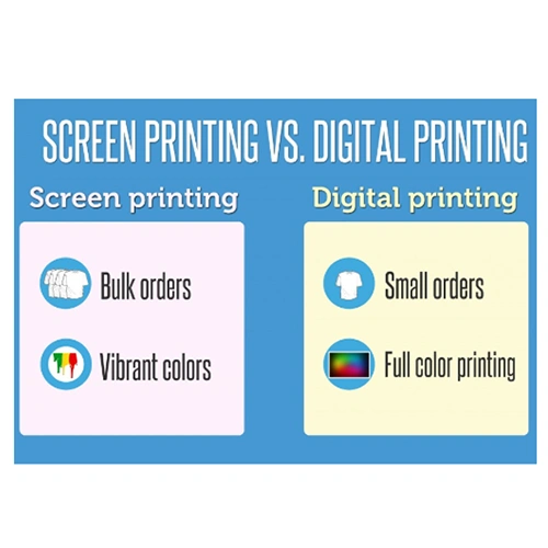 Screen Printing vs Digital Printing: Which Is Better for Balloons