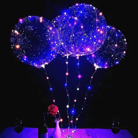 Summer Sourcing: The B2B Outdoor Bobo Balloon Guide