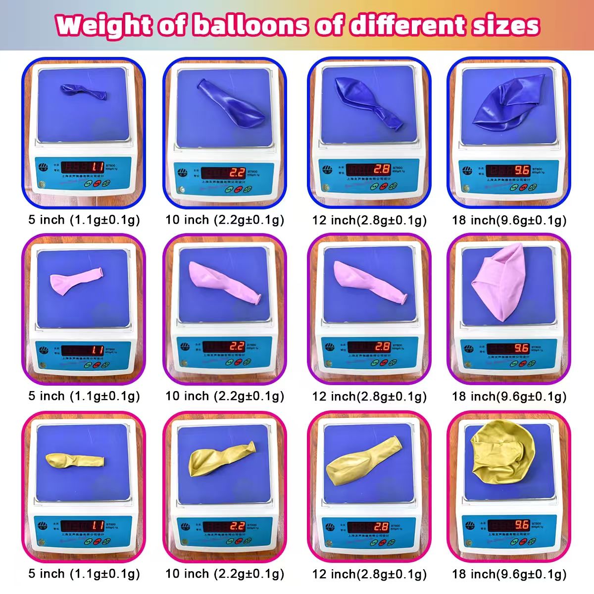 Bulk Latex Balloons Procurement: The Size-to-Weight Specification Matrix for Amazon Sellers