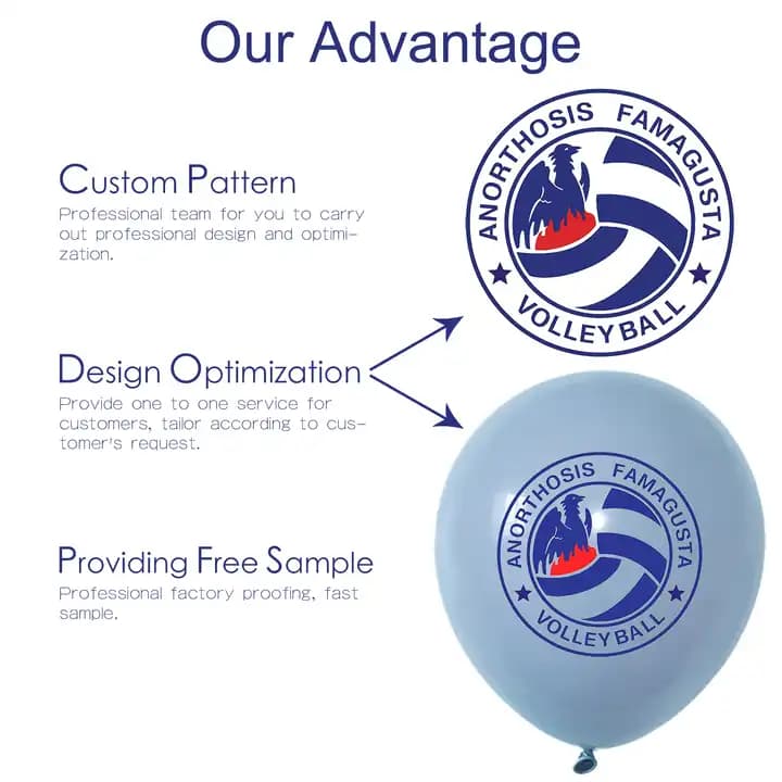 Custom Printed Balloons: Factory Direct OEM & ODM